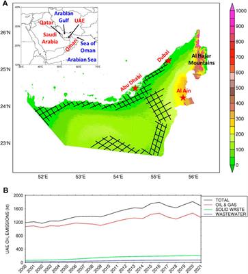 Trends and variability in methane concentrations over the Southeastern Arabian Peninsula